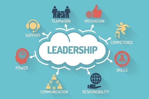 Leadership là gì? Kỹ năng, tố chất của Leadership cần có-1