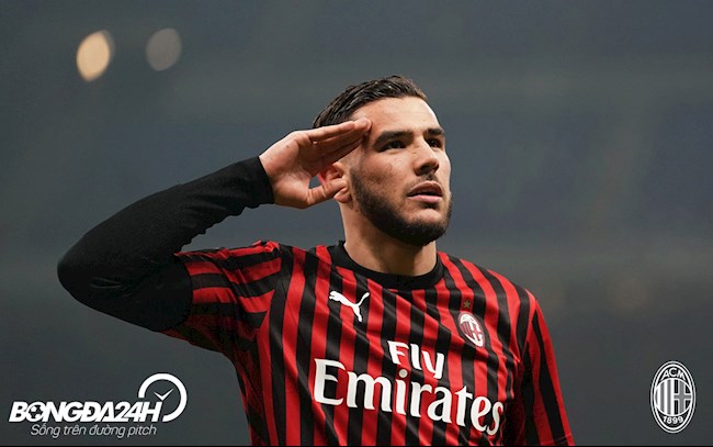 Tiểu sử cầu thủ Theo Hernandez hậu vệ câu lạc bộ AC Milan hình ảnh